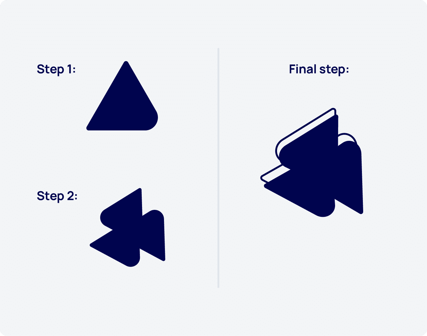 Steps for creating the ADS & NSD symbol